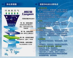 電子廠凈化排煙設備 融合網絡技術服務，開啟智慧環保新篇章